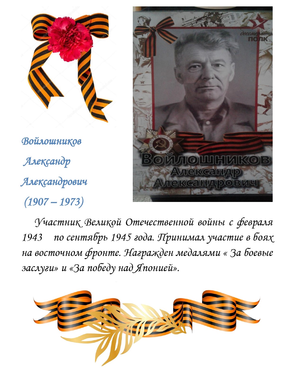 Voiloshnikov page 0001